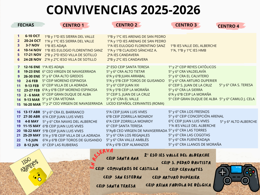convivencias25_26